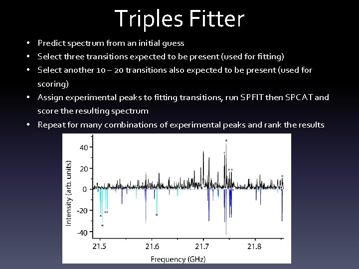 Triples Fitter • Predict spectrum from an initial guess • Select three transitions expected Triples Fitter • Predict spectrum from an initial guess • Select three transitions expected