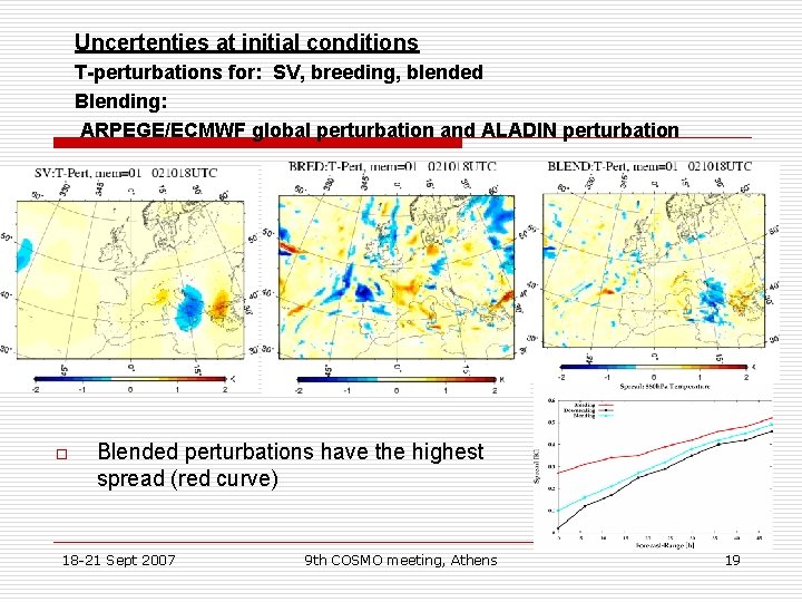 Uncertenties at initial conditions T-perturbations for: SV, breeding, blended Blending: ARPEGE/ECMWF global perturbation and