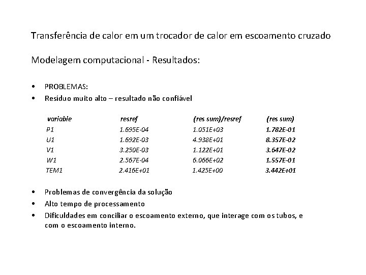 Transferência de calor em um trocador de calor em escoamento cruzado Modelagem computacional -