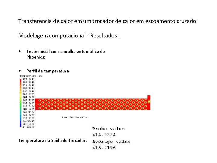 Transferência de calor em um trocador de calor em escoamento cruzado Modelagem computacional -