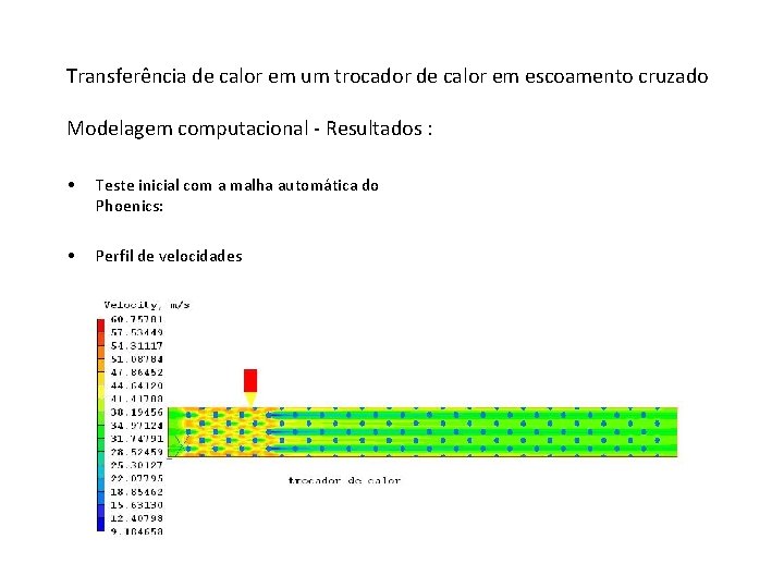 Transferência de calor em um trocador de calor em escoamento cruzado Modelagem computacional -