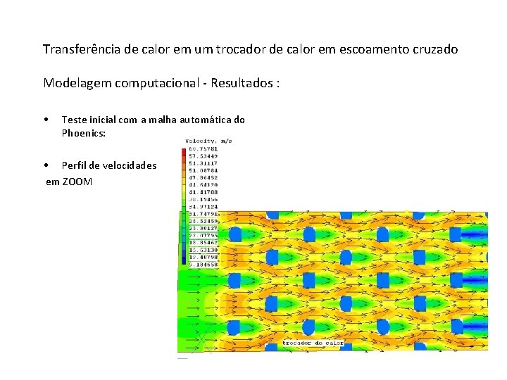 Transferência de calor em um trocador de calor em escoamento cruzado Modelagem computacional -