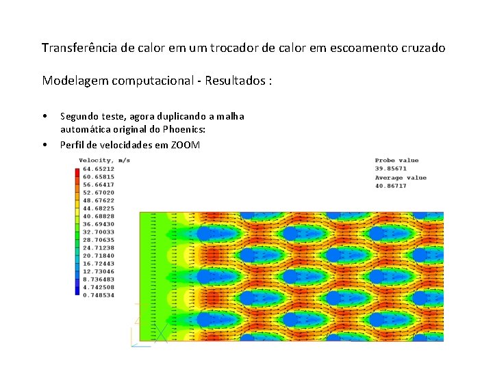 Transferência de calor em um trocador de calor em escoamento cruzado Modelagem computacional -