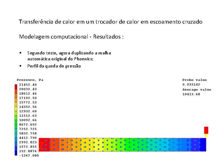 Transferência de calor em um trocador de calor em escoamento cruzado Modelagem computacional -