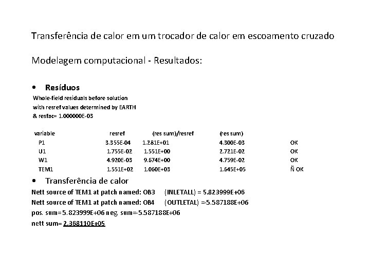 Transferência de calor em um trocador de calor em escoamento cruzado Modelagem computacional -