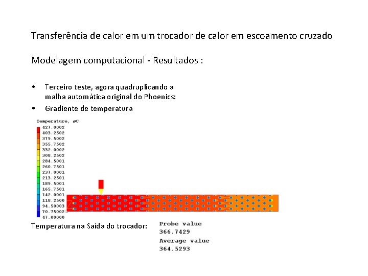 Transferência de calor em um trocador de calor em escoamento cruzado Modelagem computacional -