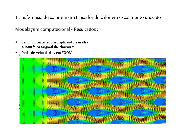 Transferência de calor em um trocador de calor em escoamento cruzado Modelagem computacional -