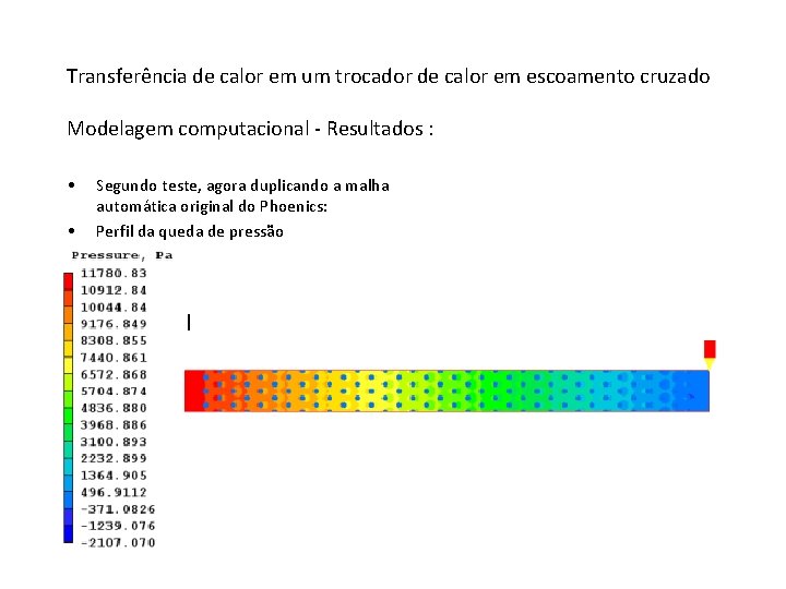 Transferência de calor em um trocador de calor em escoamento cruzado Modelagem computacional -