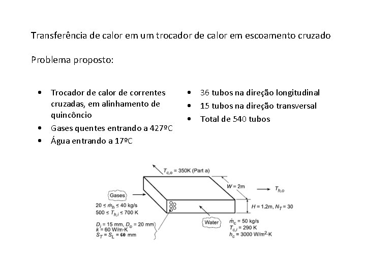 Transferência de calor em um trocador de calor em escoamento cruzado Problema proposto: •