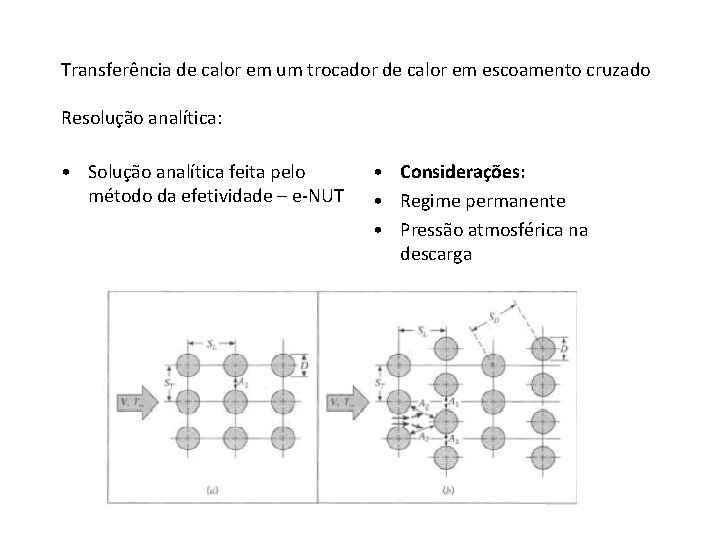 Transferência de calor em um trocador de calor em escoamento cruzado Resolução analítica: •