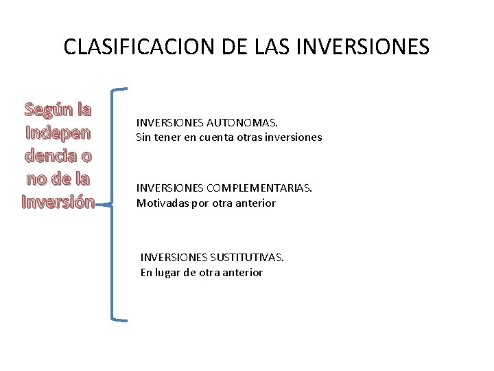 CLASIFICACION DE LAS INVERSIONES Según la Indepen dencia o no de la Inversión INVERSIONES