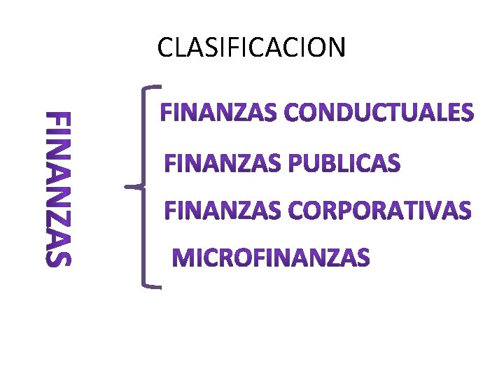 CLASIFICACION 