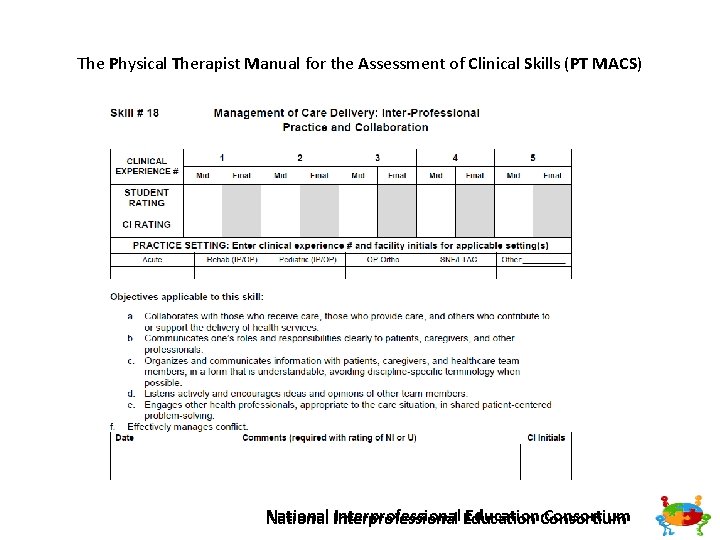 The Physical Therapist Manual for the Assessment of Clinical Skills (PT MACS) Interprofessional Education.