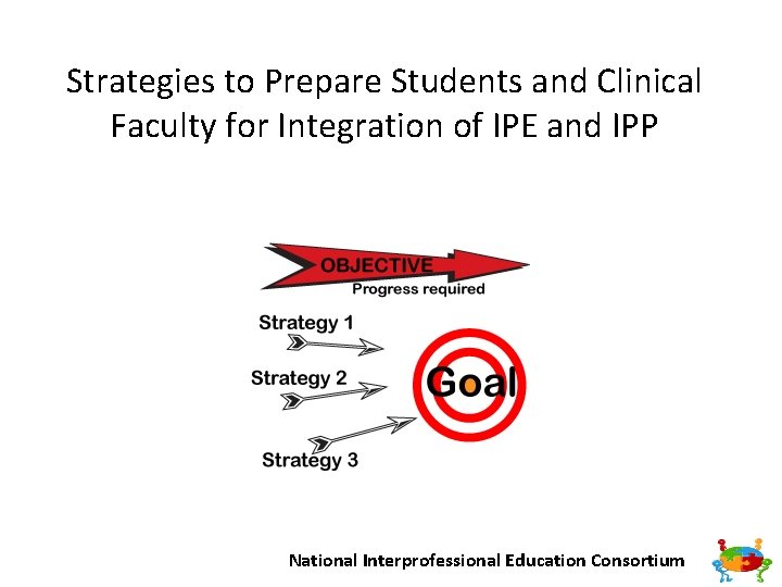 Strategies to Prepare Students and Clinical Faculty for Integration of IPE and IPP National