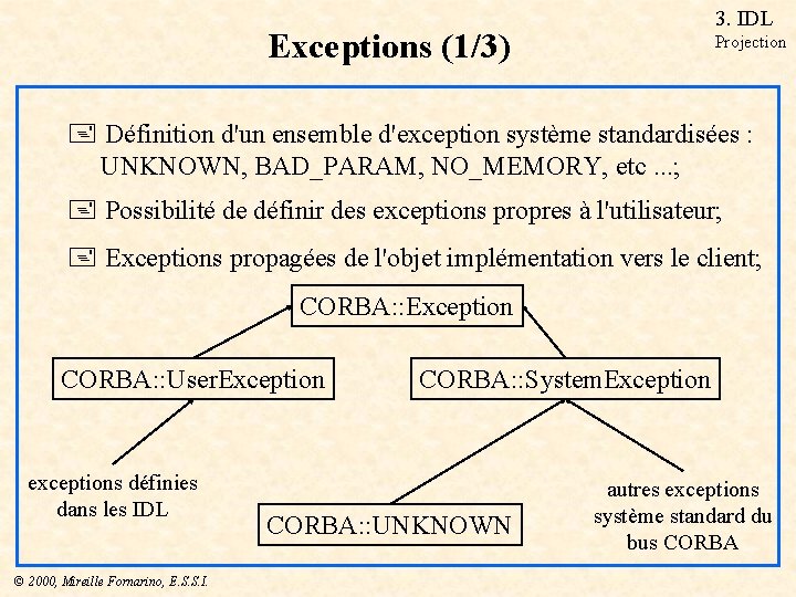 3. IDL Exceptions (1/3) Projection + Définition d'un ensemble d'exception système standardisées : UNKNOWN,