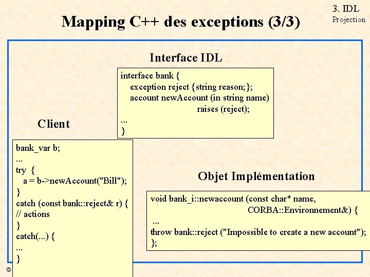Mapping C++ des exceptions (3/3) 3. IDL Projection Interface IDL Client interface bank {