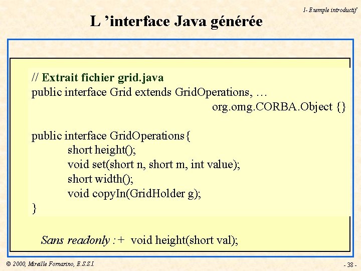 L ’interface Java générée 1 - Exemple introductif // Extrait fichier grid. java public