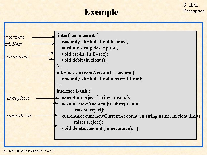 Exemple interface attribut opérations exception opérations © 2000, Mireille Fornarino, E. S. S. I.