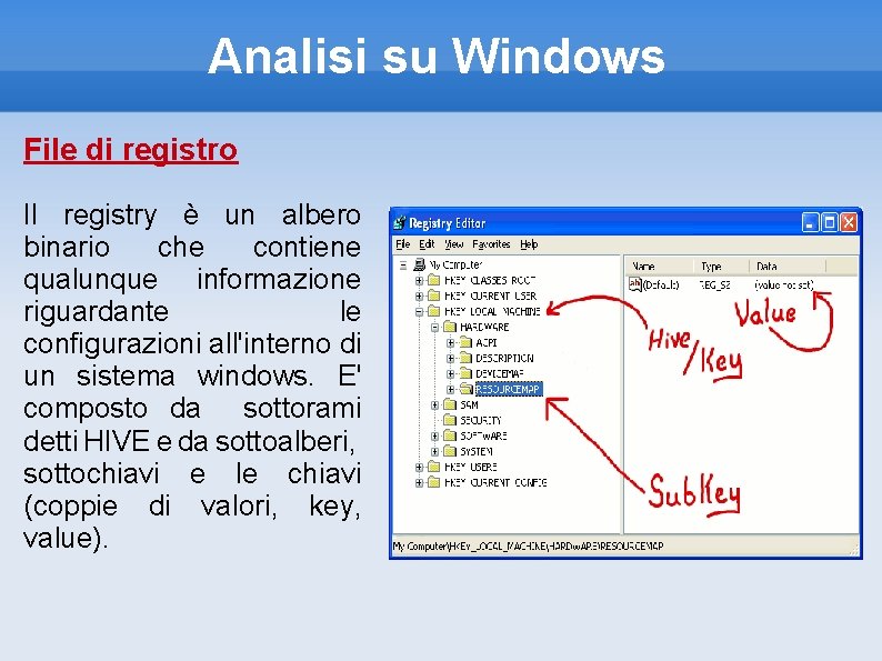 Analisi su Windows File di registro Il registry è un albero binario che contiene