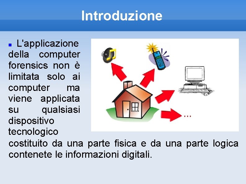 Introduzione L'applicazione della computer forensics non è limitata solo ai computer ma viene applicata