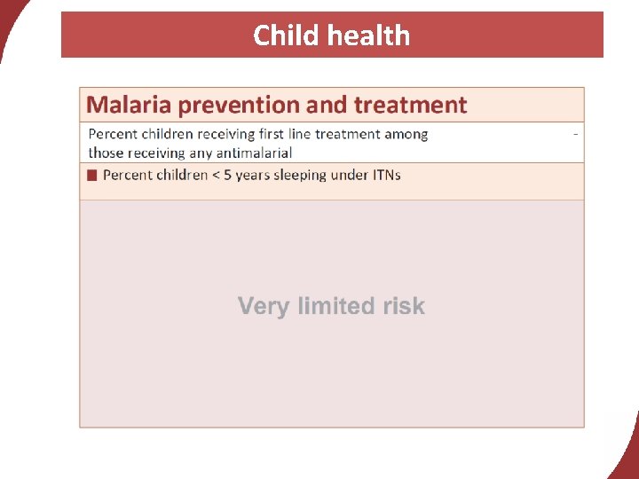 Child health 