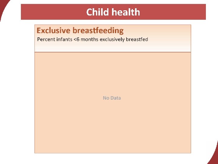 Child health 