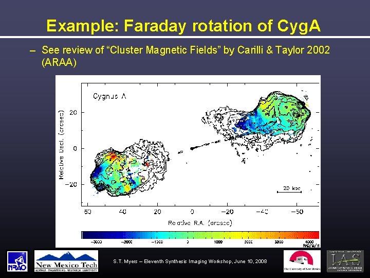 Example: Faraday rotation of Cyg. A – See review of “Cluster Magnetic Fields” by