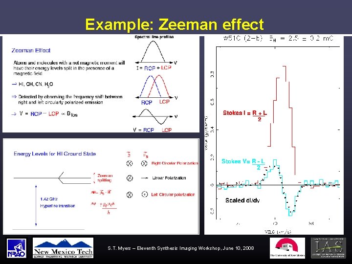 Example: Zeeman effect S. T. Myers – Eleventh Synthesis Imaging Workshop, June 10, 2008