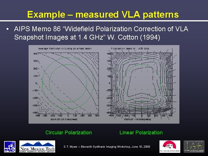 Example – measured VLA patterns • AIPS Memo 86 “Widefield Polarization Correction of VLA