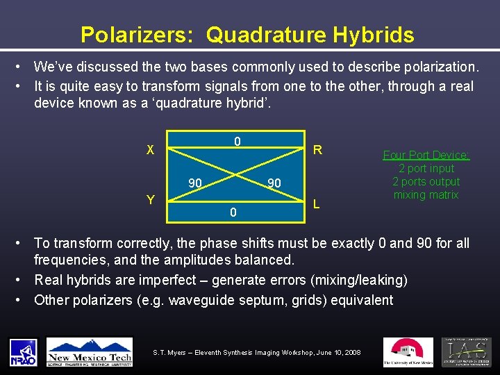 Polarizers: Quadrature Hybrids • We’ve discussed the two bases commonly used to describe polarization.