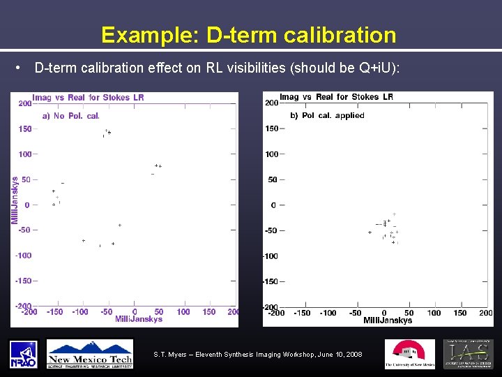 Example: D-term calibration • D-term calibration effect on RL visibilities (should be Q+i. U):