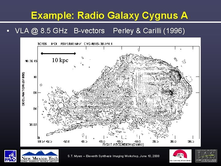 Example: Radio Galaxy Cygnus A • VLA @ 8. 5 GHz B-vectors Perley &