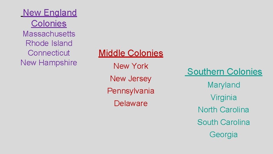 New England Colonies Massachusetts Rhode Island Connecticut New Hampshire Middle Colonies New York New New England Colonies Massachusetts Rhode Island Connecticut New Hampshire Middle Colonies New York New