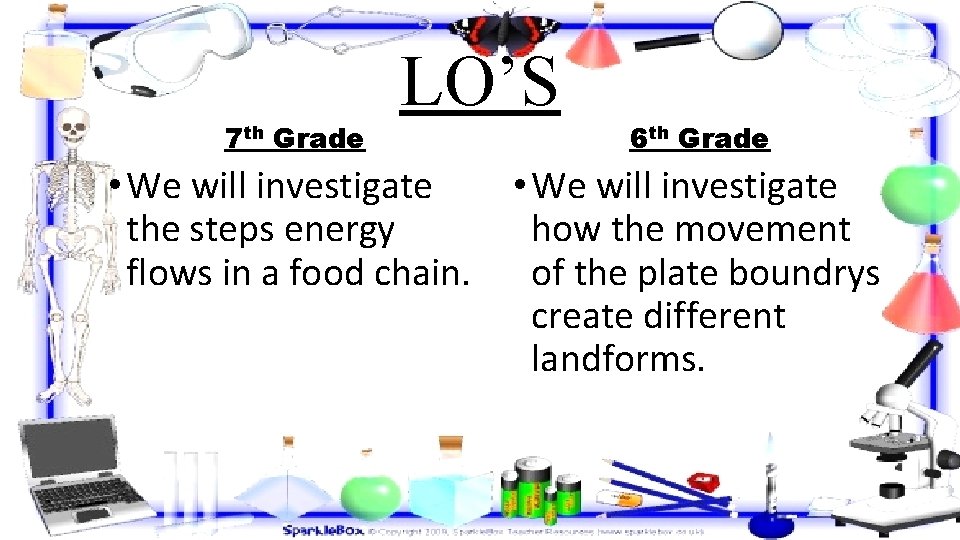 7 th Grade LO’S • We will investigate the steps energy flows in a