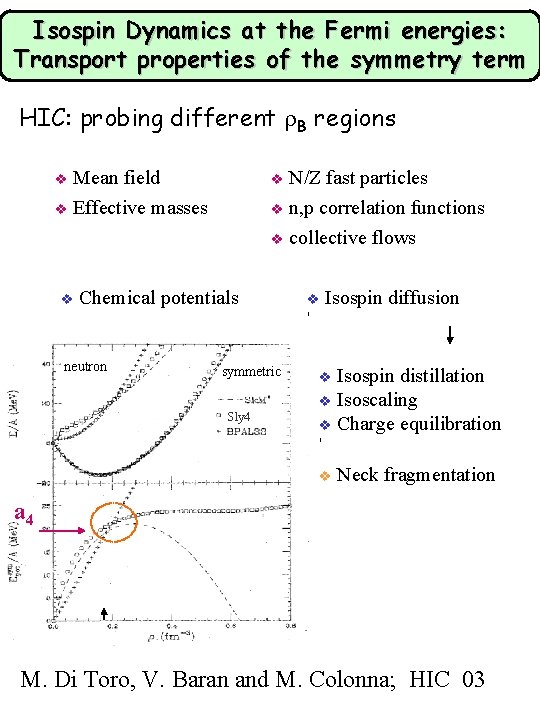 Isospin Dynamics at the Fermi energies: Transport properties of the symmetry term HIC: probing