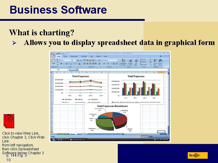 Business Software What is charting? Ø Allows you to display spreadsheet data in graphical