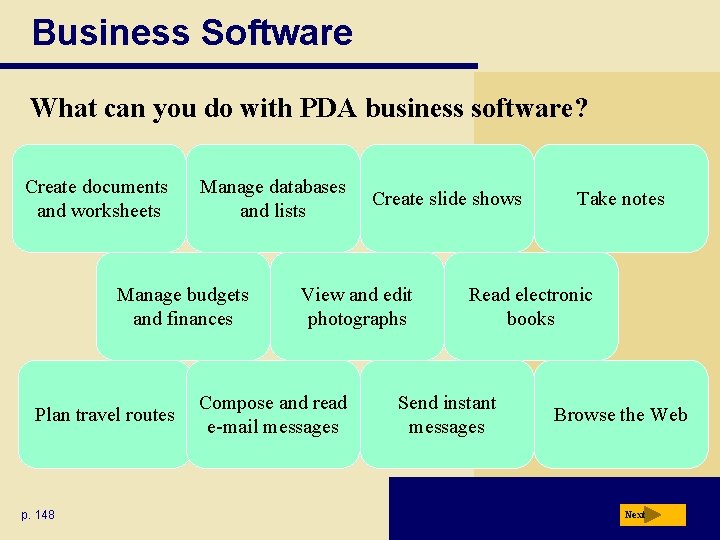 Business Software What can you do with PDA business software? Create documents and worksheets