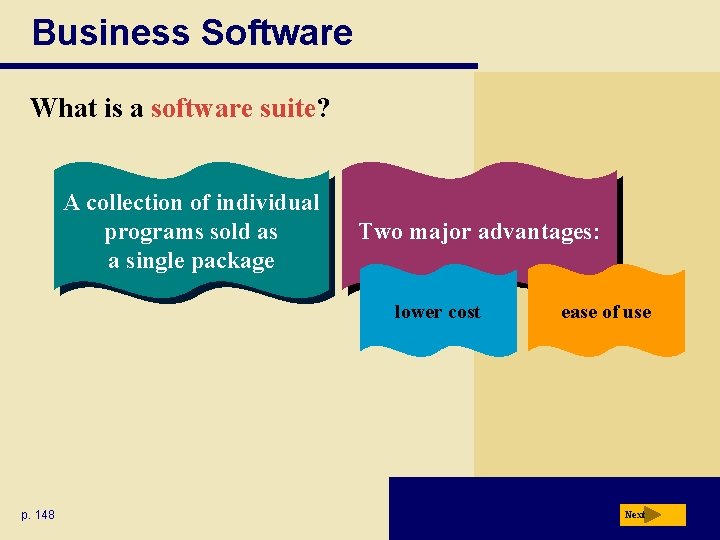 Business Software What is a software suite? A collection of individual programs sold as