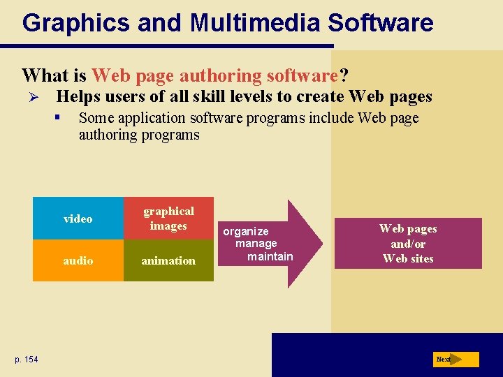 Graphics and Multimedia Software What is Web page authoring software? Ø Helps users of