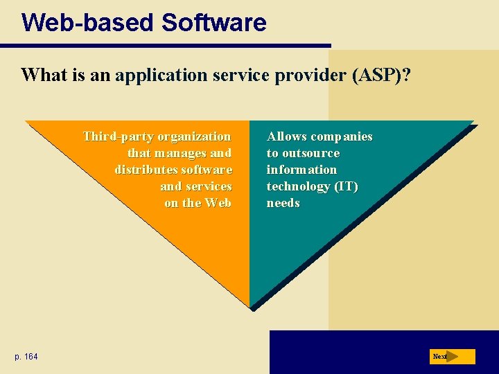 Web-based Software What is an application service provider (ASP)? Third-party organization that manages and