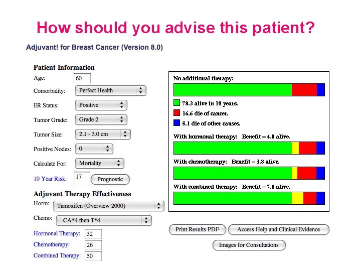 How should you advise this patient? 