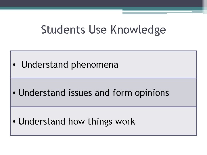 Students Use Knowledge • Understand phenomena • Understand issues and form opinions • Understand