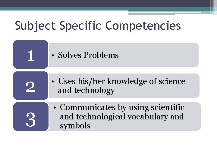 Subject Specific Competencies 1 • Solves Problems 2 • Uses his/her knowledge of science