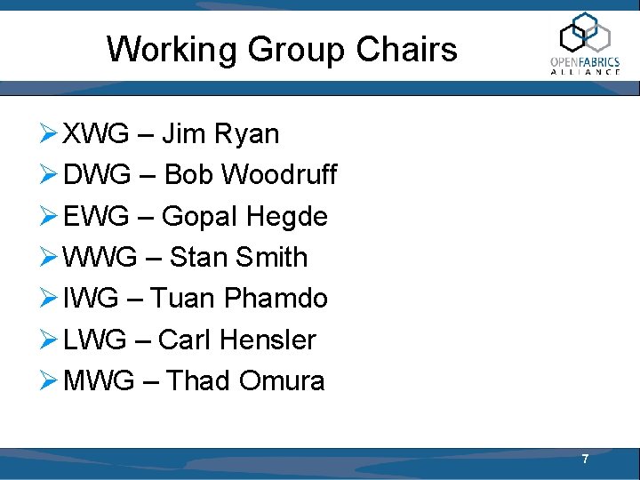 Working Group Chairs XWG – Jim Ryan DWG – Bob Woodruff EWG – Gopal