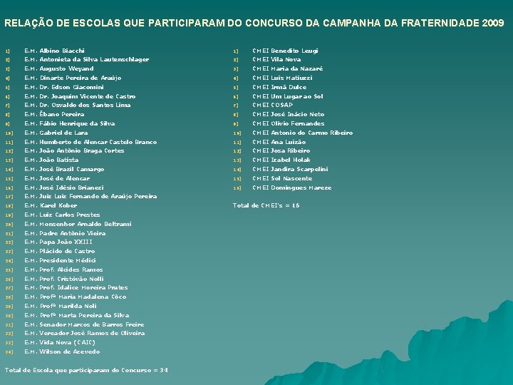 RELAÇÃO DE ESCOLAS QUE PARTICIPARAM DO CONCURSO DA CAMPANHA DA FRATERNIDADE 2009 1) E.
