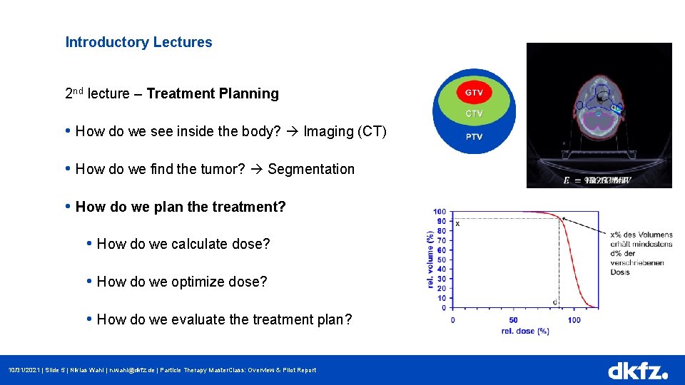 Author Division 10/31/2021 | Introductory Lectures Page 5 2 nd lecture – Treatment Planning