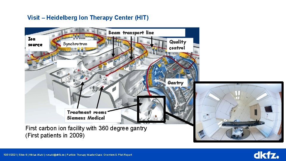 Author Division 10/31/2021 | Visit – Heidelberg Ion Therapy Center (HIT) Page 6 Ion