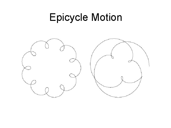 Epicycle Motion 