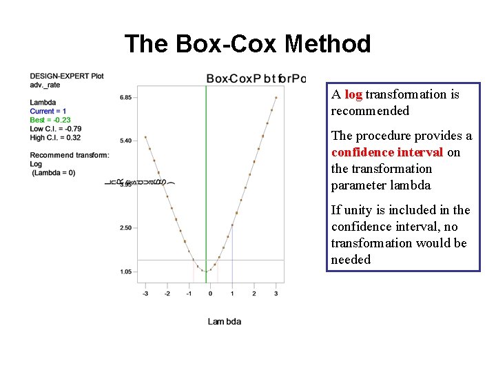 The Box-Cox Method A log transformation is recommended The procedure provides a confidence interval