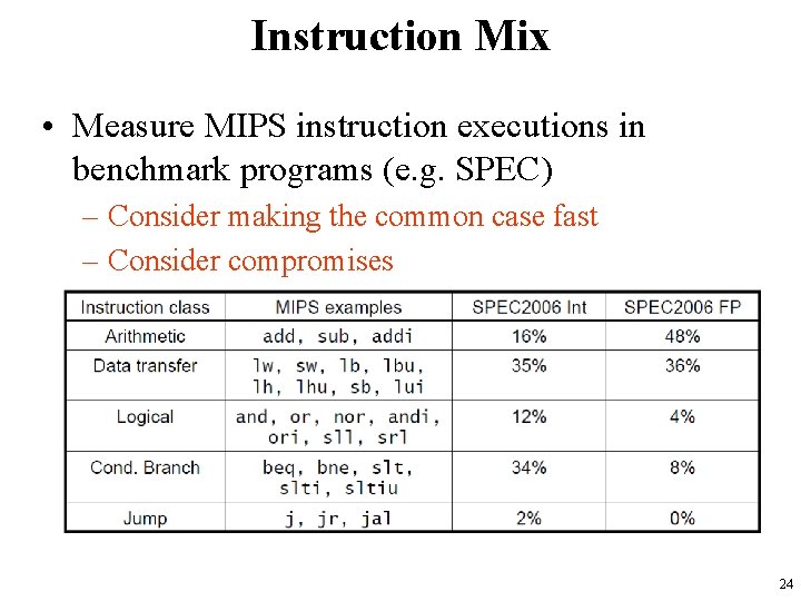 Instruction Mix • Measure MIPS instruction executions in benchmark programs (e. g. SPEC) –
